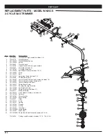 Предварительный просмотр 26 страницы White Outdoor WH25CS Operator'S Manual