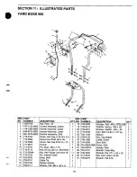 Preview for 15 page of White Outdoor Yard Boss 950 Operator'S Manual