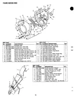 Preview for 16 page of White Outdoor Yard Boss 950 Operator'S Manual