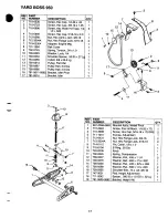 Preview for 17 page of White Outdoor Yard Boss 950 Operator'S Manual