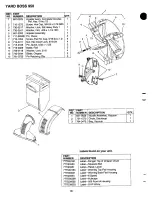 Preview for 18 page of White Outdoor Yard Boss 950 Operator'S Manual