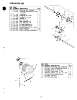 Preview for 19 page of White Outdoor Yard Boss 950 Operator'S Manual