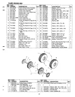 Preview for 21 page of White Outdoor Yard Boss 950 Operator'S Manual