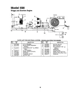 Preview for 30 page of White Outdoor YARD BOSS LT-110 Instruction Manual And Parts List