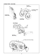 Предварительный просмотр 20 страницы White Outdoor Z - 165 Operator'S Manual