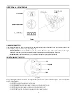 Предварительный просмотр 7 страницы White Outdoor Z-185L, Z-205, Z-225 Operator'S Manual