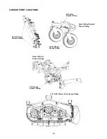 Предварительный просмотр 20 страницы White Outdoor Z-185L, Z-205, Z-225 Operator'S Manual