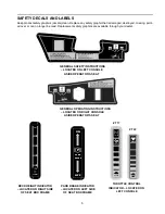 Предварительный просмотр 6 страницы White Outdoor ZT 17 Operator'S Manual