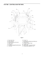 Предварительный просмотр 9 страницы White Outdoor ZT 17 Operator'S Manual