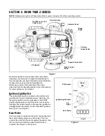 Предварительный просмотр 7 страницы White Outdoor ZT-1850, ZT-2150, ZT-2250 Operator'S Manual