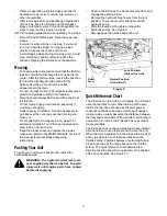 Предварительный просмотр 11 страницы White Outdoor ZT-1850, ZT-2150, ZT-2250 Operator'S Manual