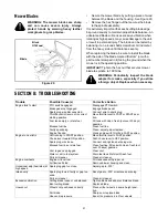 Предварительный просмотр 21 страницы White Outdoor ZT-1850, ZT-2150, ZT-2250 Operator'S Manual