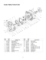 Предварительный просмотр 31 страницы White Outdoor ZT-1850, ZT-2150, ZT-2250 Operator'S Manual