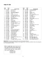 Предварительный просмотр 51 страницы White Outdoor ZT-1850, ZT-2150, ZT-2250 Operator'S Manual