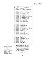 Предварительный просмотр 39 страницы White Outdoor ZTT-1850 Operator'S Manual