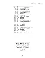 Предварительный просмотр 43 страницы White Outdoor ZTT-1850 Operator'S Manual