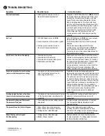 Preview for 7 page of White Rodgers 1.00E+78 Installation Instructions Manual