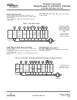 Предварительный просмотр 1 страницы White Rodgers 1F85-0422 Wiring Diagrams