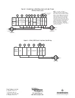 Предварительный просмотр 2 страницы White Rodgers 1F85-0422 Wiring Diagrams