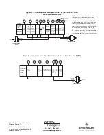 Предварительный просмотр 4 страницы White Rodgers 1F85-0422 Wiring Diagrams