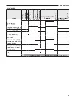 Preview for 5 page of White Rodgers 21V51D-751 Installation Instructions Manual