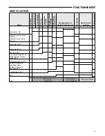 Preview for 13 page of White Rodgers 21V51D-751 Installation Instructions Manual