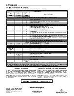 Preview for 16 page of White Rodgers 21V51D-751 Installation Instructions Manual