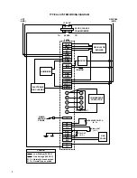 Предварительный просмотр 4 страницы White Rodgers 50A62-820 User Manual