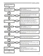 Preview for 5 page of White Rodgers 50E47-843 Installation Instructions Manual