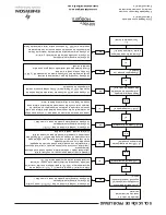 Preview for 7 page of White Rodgers 50E47-843 Installation Instructions Manual