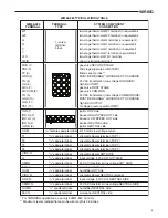 Предварительный просмотр 5 страницы White Rodgers 50M58-289 Installation Instructions Manual