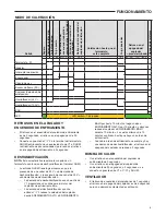 Предварительный просмотр 18 страницы White Rodgers 50X57-843 Installation Instructions Manual