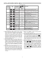 Preview for 5 page of White Rodgers BLUE 1F89-0211 Installation And Operating Instructions Manual