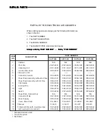 Preview for 15 page of White Rodgers Comfort Plus SST1000 Owner'S Manual