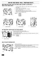 White Rodgers Comfort-Set 1F94-371 Manual preview