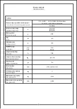 Предварительный просмотр 24 страницы White Rose FORSA Installation And Operating Manual