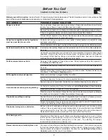 Preview for 11 page of White-Westinghouse 316257134 (0809) Use And Care Manual