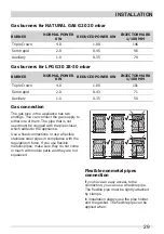 Preview for 29 page of White-Westinghouse 943006197 User Manual