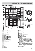 Предварительный просмотр 5 страницы White-Westinghouse HQE6807SDER User Manual