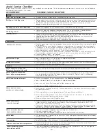 Preview for 10 page of White-Westinghouse STF2940HS Use & Care Manual