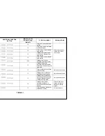 Preview for 15 page of White-Westinghouse SWM50T-1 User Manual