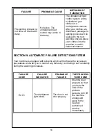 Preview for 25 page of White-Westinghouse SWM50T-1 User Manual