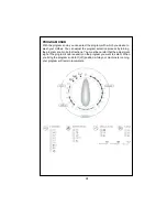 Предварительный просмотр 10 страницы White-Westinghouse WFE0860K User Manual