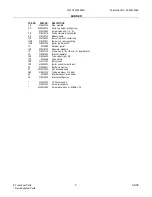 Preview for 5 page of White-Westinghouse WHITE-WESTINGHOUSE WWGF3000KWB Factory Parts Catalog