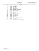 Preview for 9 page of White-Westinghouse WHITE-WESTINGHOUSE WWGF3000KWB Factory Parts Catalog