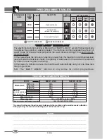 Preview for 17 page of White-Westinghouse WLB 1001 Instructions For Using Manual