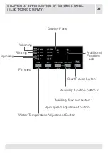 Preview for 36 page of White-Westinghouse WLCE07GFFVT User Manual