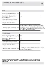 Preview for 56 page of White-Westinghouse WLCE07GFFVT User Manual