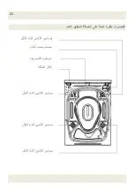 Preview for 22 page of White-Westinghouse WLCE07GFFVTE User Manual