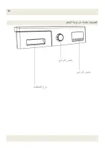 Preview for 33 page of White-Westinghouse WLCE07GFFVTE User Manual